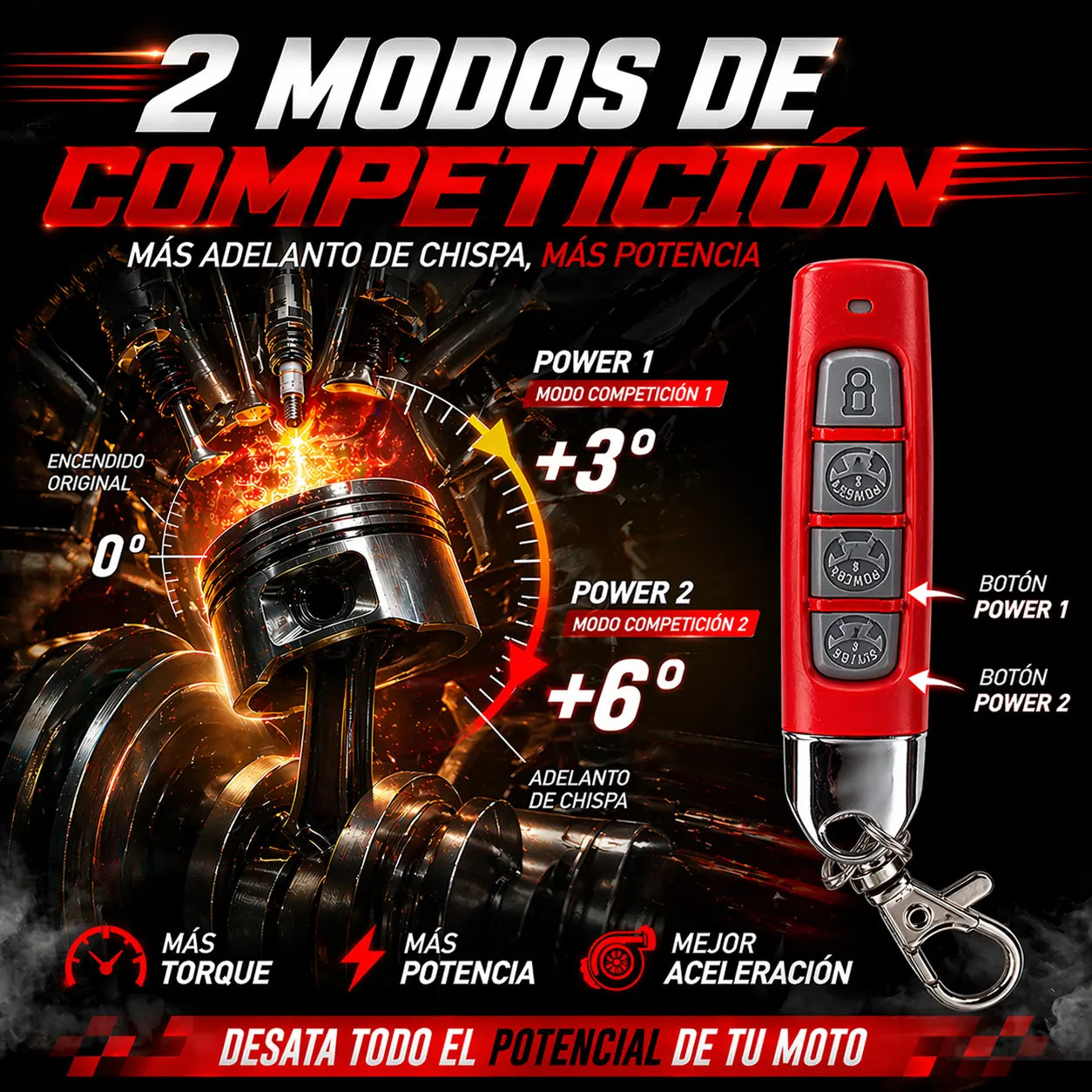 CDI Multimodo Racing