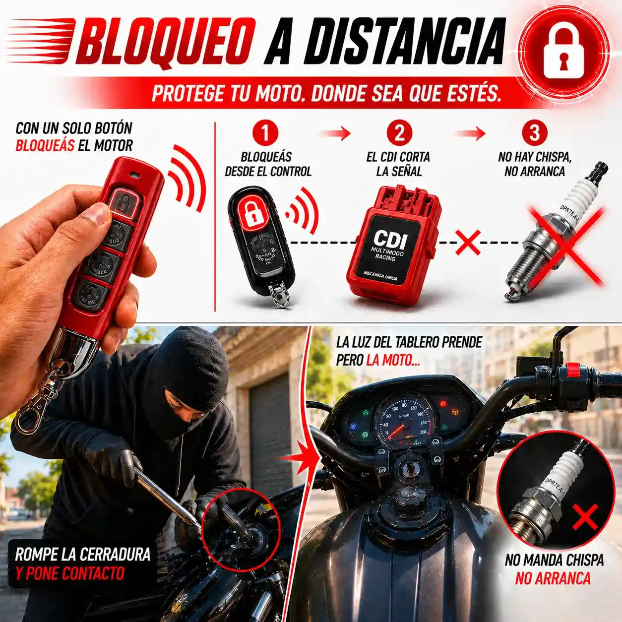 CDI Multimodo Racing